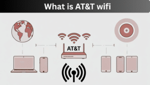 AT&T Fast Internet Connection