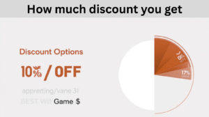 T-Mobile Corporate Discount Company