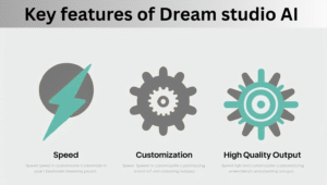 Dream Studio AI