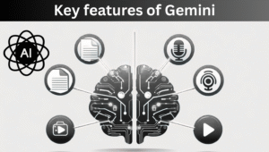 Google Gemini AI